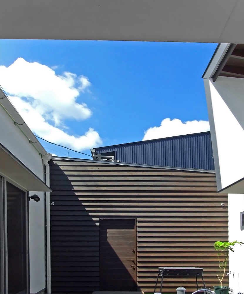 Wind flow F130